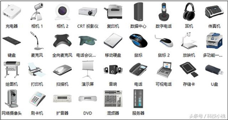 那些看起來漂亮、又專業的網絡拓撲圖,是怎么畫出來的?